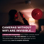 Hidden Camera Detector