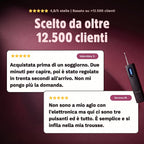 Rilevatore di telecamere nascoste
