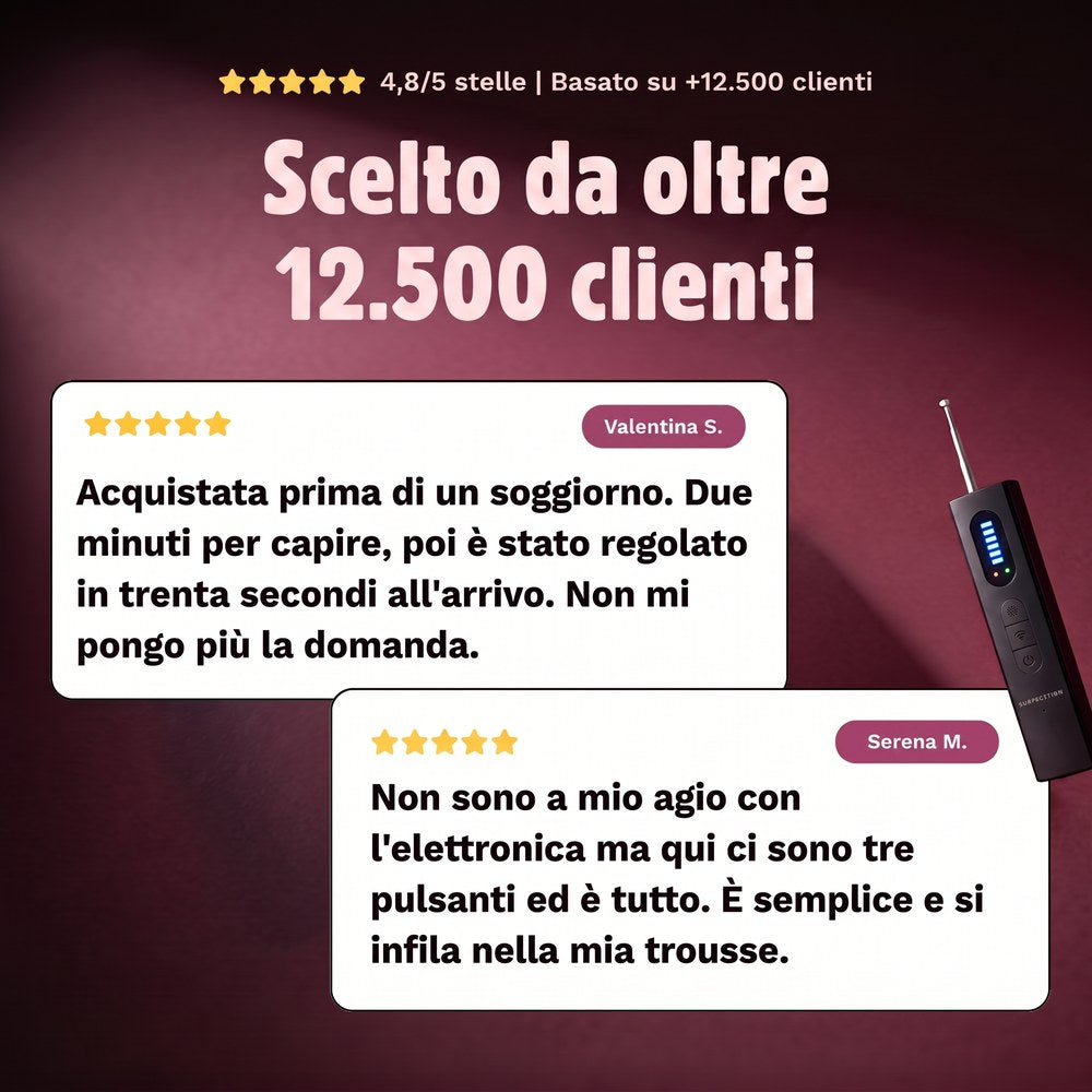 Rilevatore di telecamere nascoste